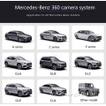 Système de caméra Mercedes 360